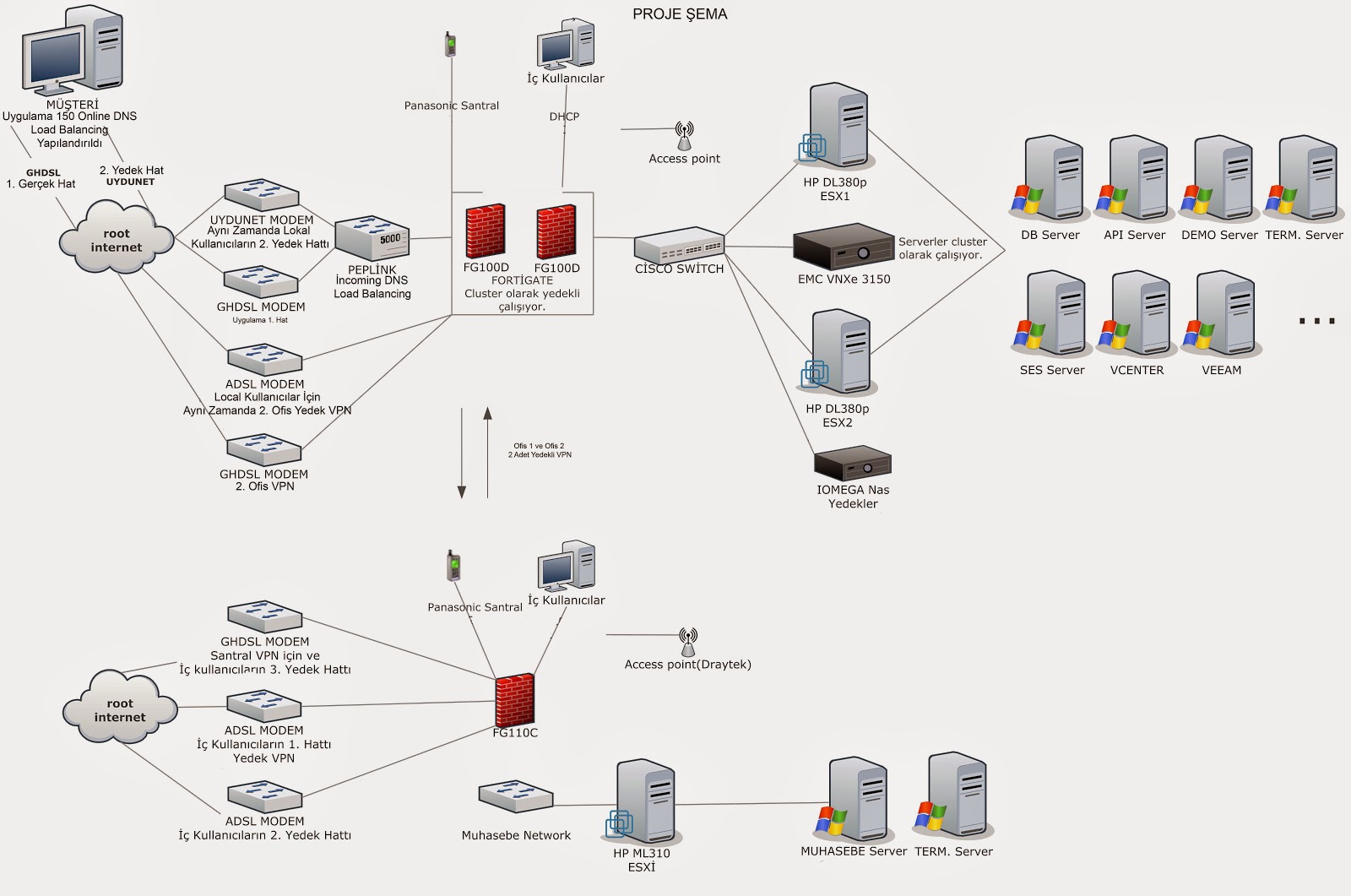 Сириус сэм 2 вертолет. Serious sam 4 sam. Игра сириус сэм 1. Крайзис 3. Сама по сети.
