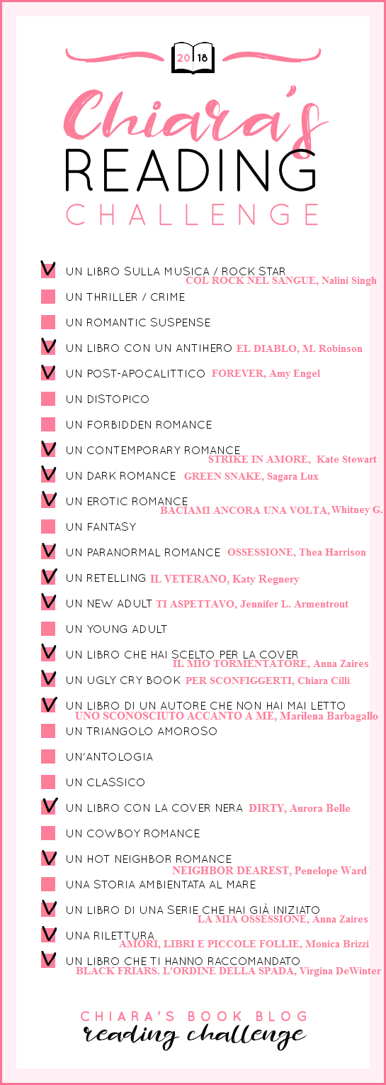 Briciole Di Parole Cose Da Lettori Letture Del Mese Tbr E Wish List 39