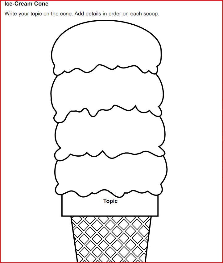 Ice Cream Cone Graphic Organizer Template