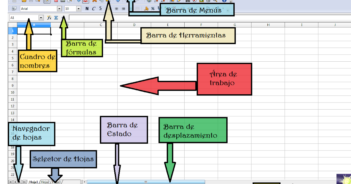 CALC Y WRITER QUE ES CALC