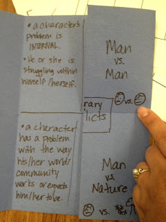 This handy graphic organizer helps you analyze characters AND it fits all on one anchor chart! Grab a free downloadable template for character analysis and get some great ideas for anchor charts, too! Analyze characters' motivations, traits, conflicts, and relationships to make inferences about the character. This handy graphic organizer helps you analyze characters AND it fits all on one anchor chart! Grab a free downloadable template for character analysis and get some great ideas for anchor charts, too! Analyze characters' motivations, traits, conflicts, and relationships to make inferences about the character.