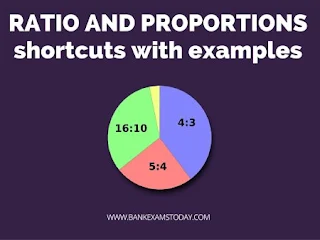 ratio and proportions