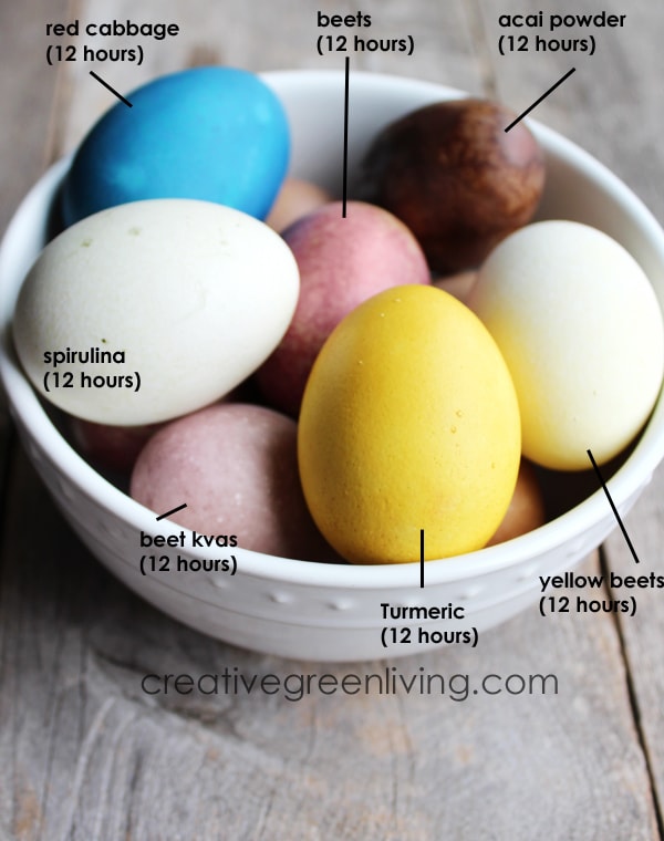 how to get different colors of easter eggs with natural plant based dye
