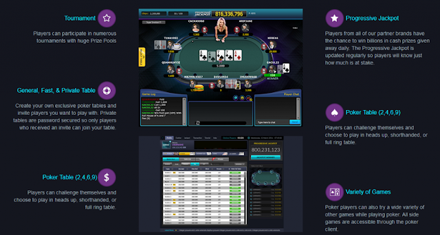 Cara bermain Poker online