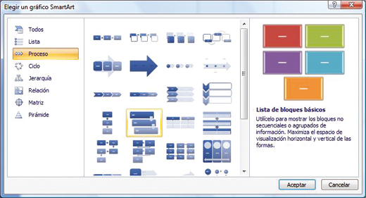 Organizadores Graficos Con Word