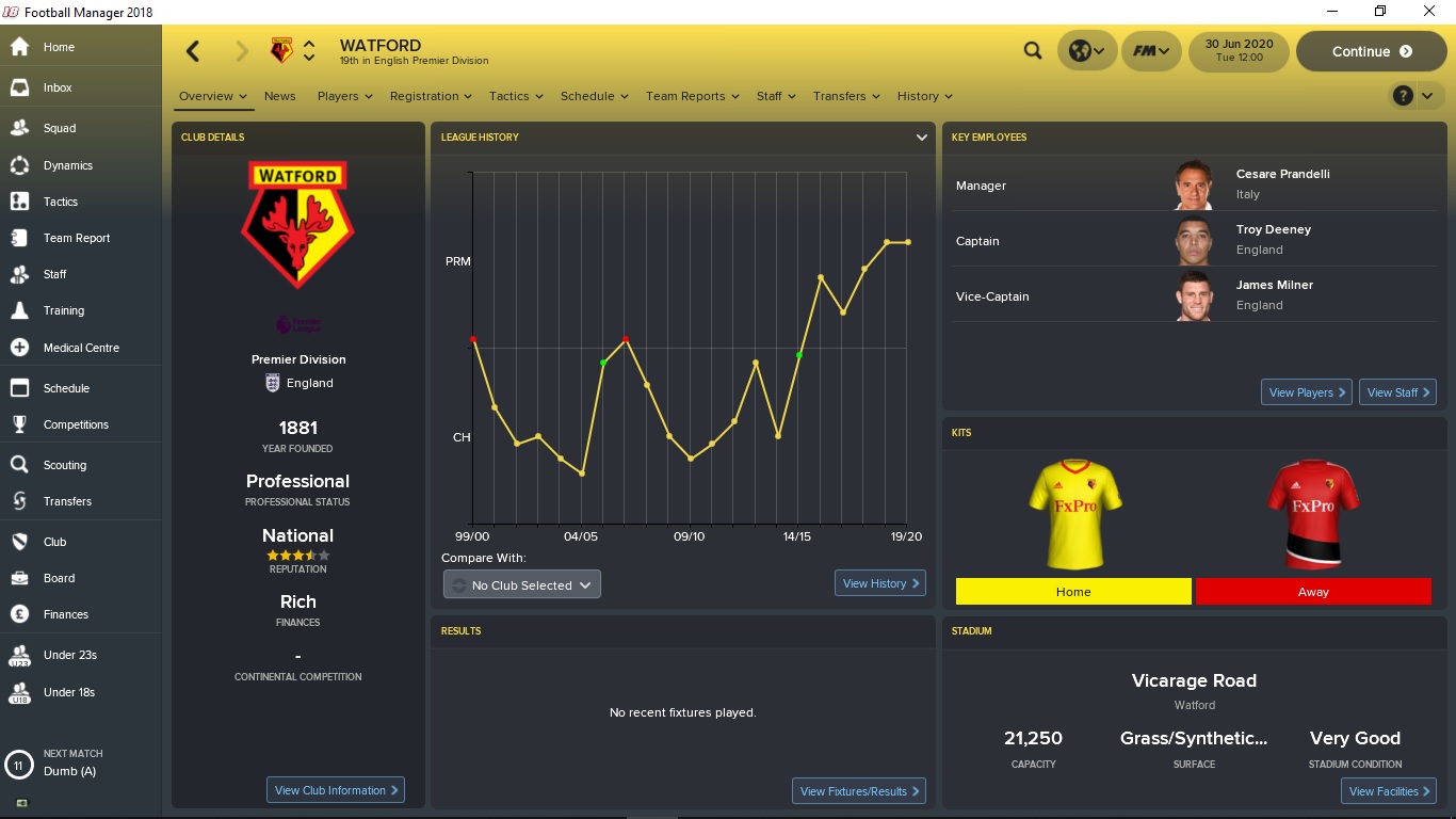 Football Manager Club Info