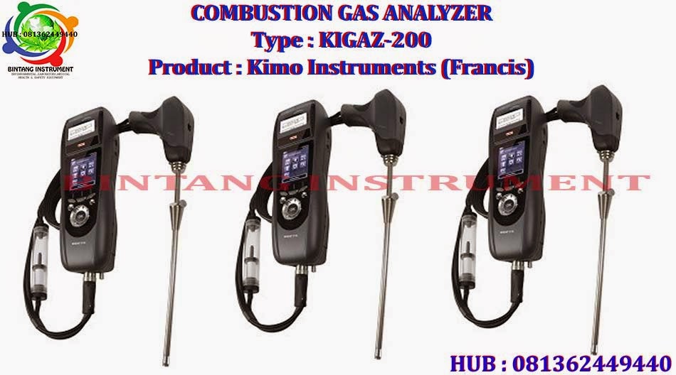 Combustible gas