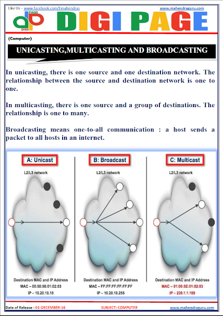  DP | UMB | 1 - DEC - 16