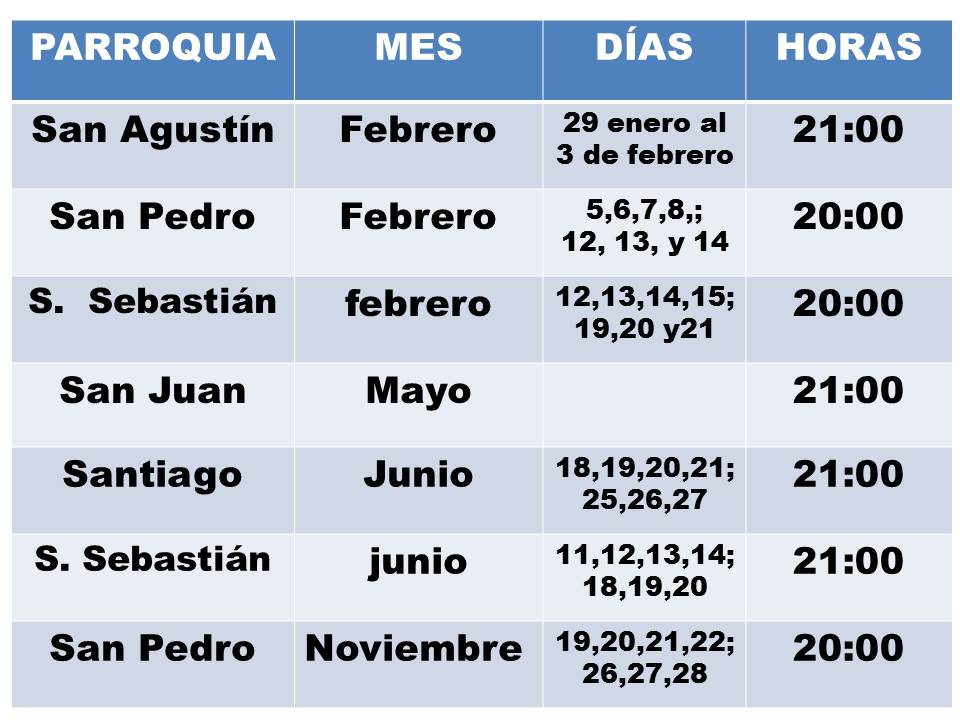 CURSOS DE PREPARACIÓN AL SACRAMENTO DEL MATRIMONIO Y A LA VIDA FAMILIAR