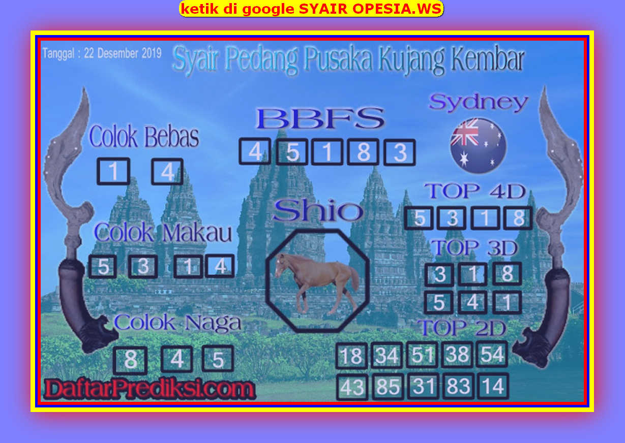 1 New Message Kode Syair Sydney 22 Desember 2019 Forum Syair Togel Hongkong Singapura Sydney