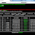 Membuat shell untuk deface