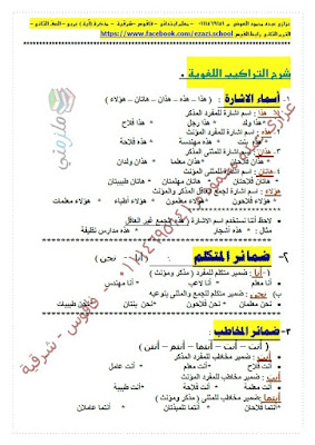 مذكرة لغة عربية للصف الثاني الابتدائي الترم الثاني 2017