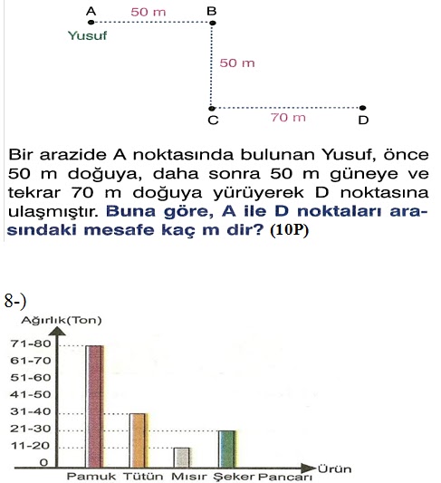 8. Sinif Matematik 2. Dönem 2. Yazılı Soruları 2012 2013 - Ders ve