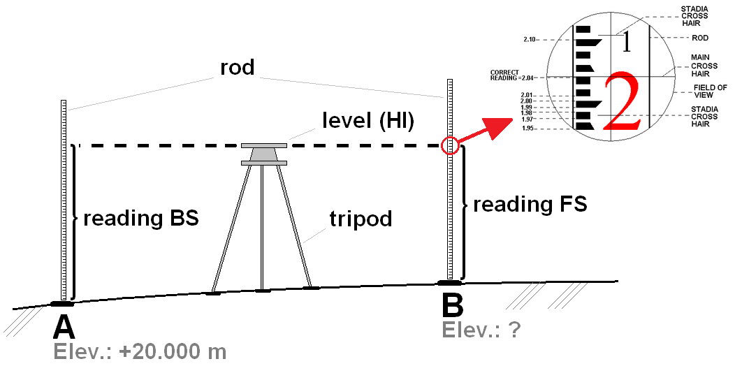 Currie road construction limited recommendation essay sample essay 06 image