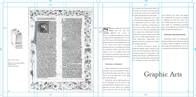 Typography, Katie Turner: The Orgins of Fonts - Transititional