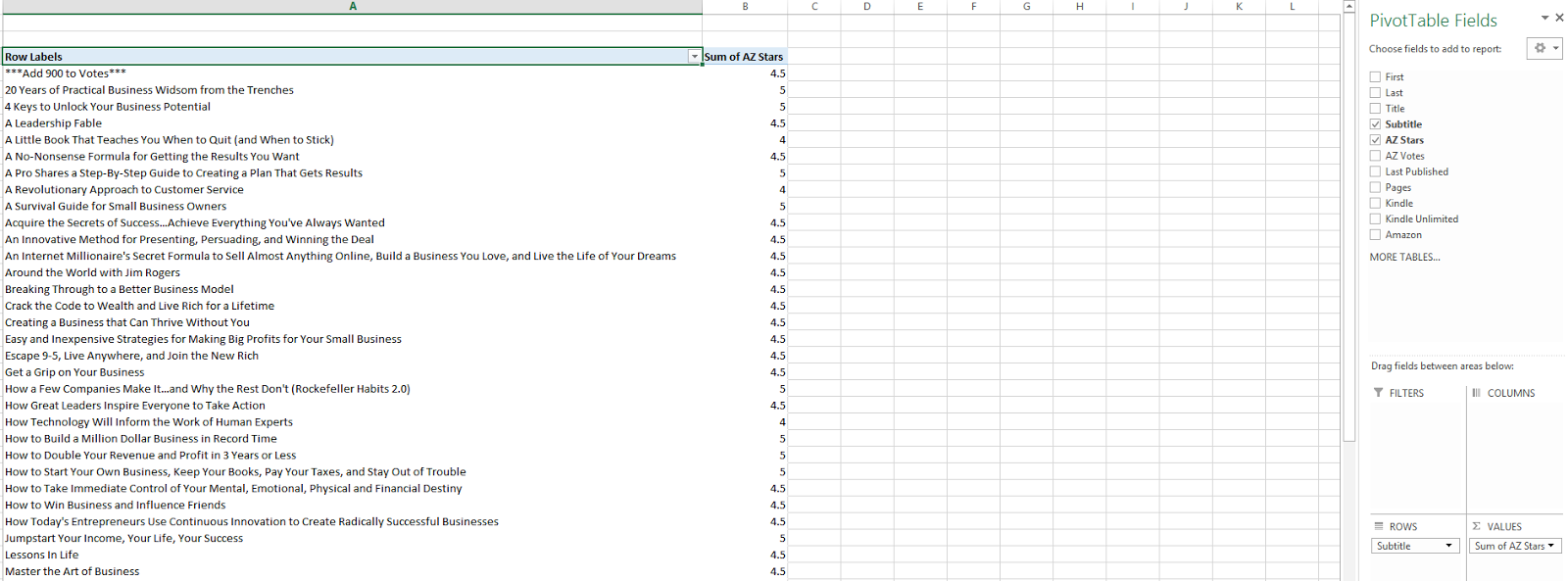 Do My Excel Blog: How to make a user friendly filter for a ...