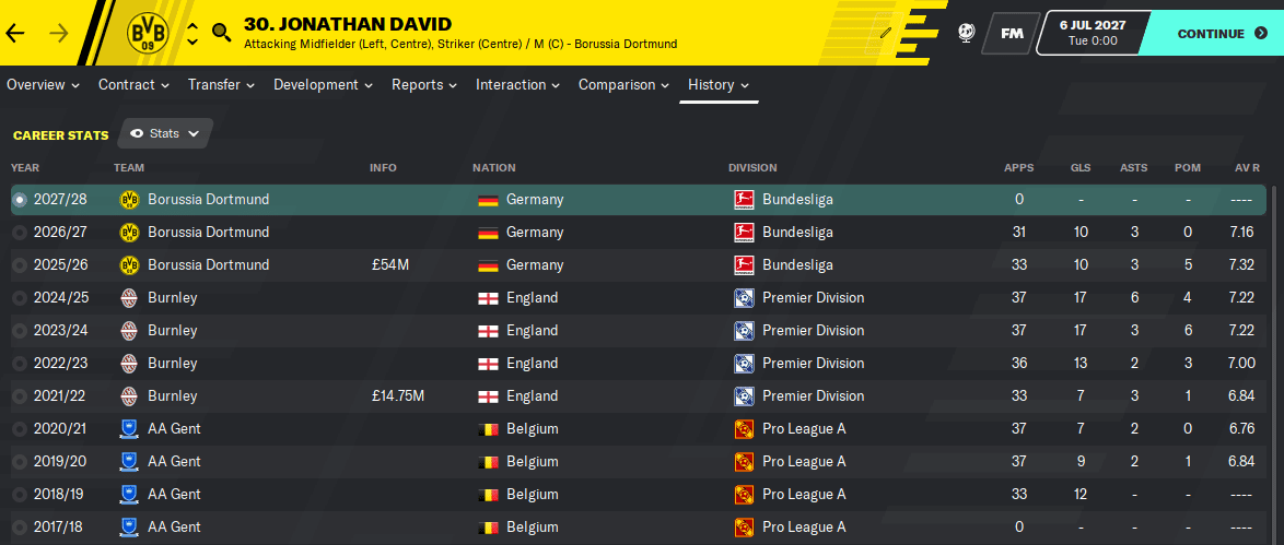 Football Manager 2020 Wonderkid - Jonathan David Football Manager 2020 Wonderkid - Jonathan David