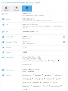 Asus Zenfone 3 version specs detail