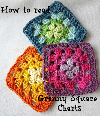 Crochet granny squares