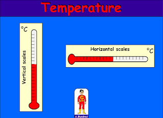 Karen Ogen- i Teach With Technology: Thermometers and Temperature