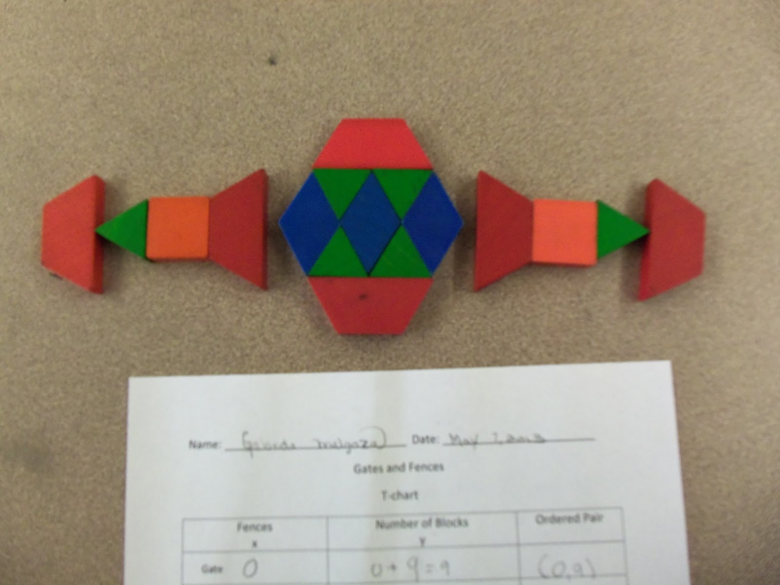 Mom and Me Math Activities: 5.G.A.2 Gates and Fences (Linear Functions)