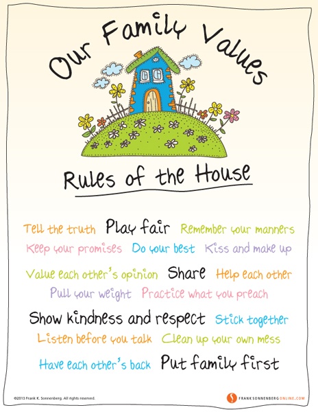 Inspirational Picture Quotes... Our Family Values.