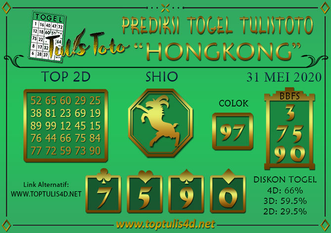 Prediksi Togel HONGKONG TULISTOTO 31 MEI 2020