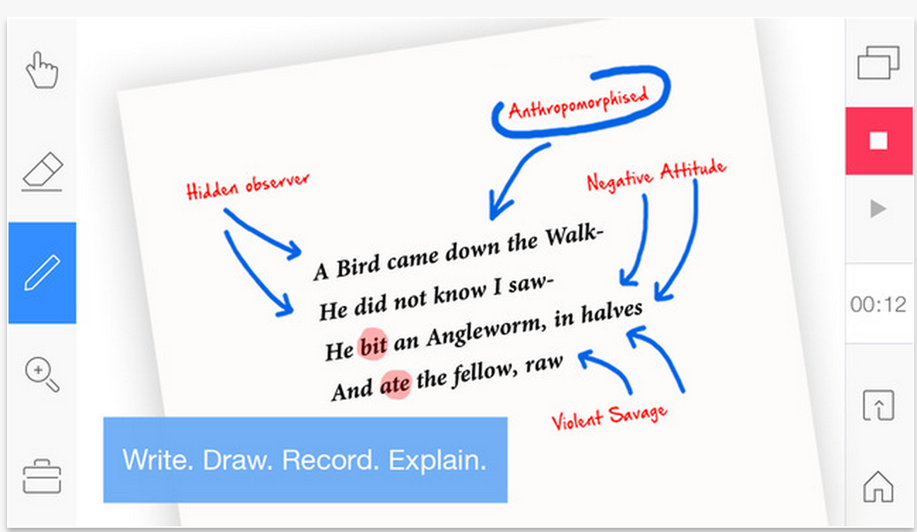 Undeniable poster. Raw write. Undeniable. Raw data icon. Raw write.