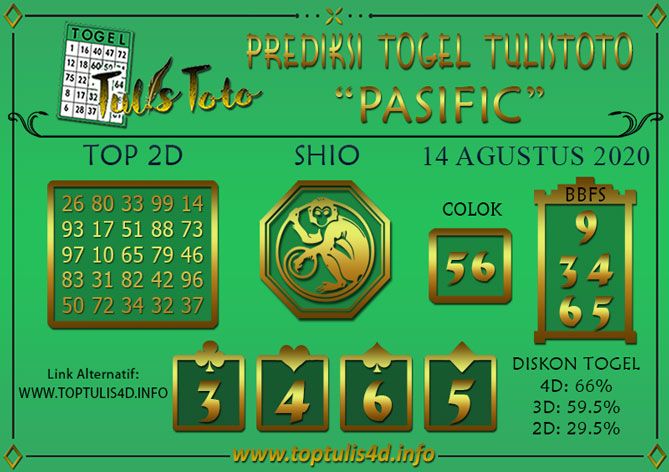 Prediksi Togel PASIFIC TULISTOTO 14 AGUSTUS 2020
