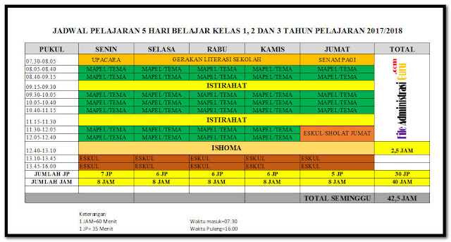 Download Jadwal Pelajaran Untuk 5 Hari Kerja Sesuai PP No. 23 Tahun 2017 Download Jadwal Pelajaran Untuk 5 Hari Kerja Sesuai PP No. 23 Tahun 2017