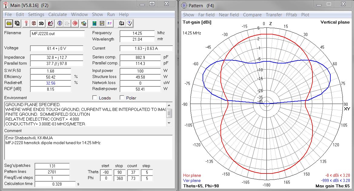K4MJA HAM RADIO STATION Modeling hamstick dipoles