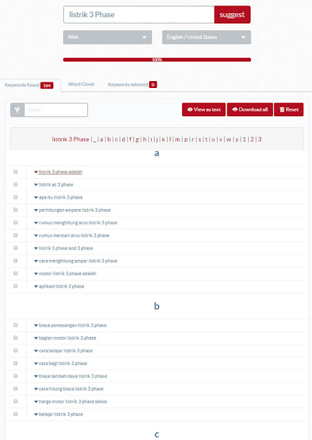 Cara Riset Keyword Untuk Meningkatkan SEO Cara Riset Keyword Untuk Meningkatkan SEO