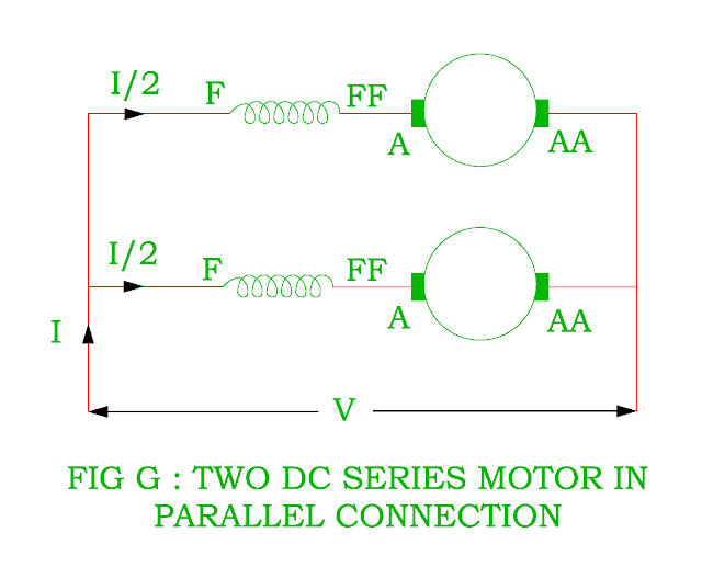 two dc series motor in parallel connection