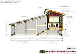 chicken coop plans s100 construction build