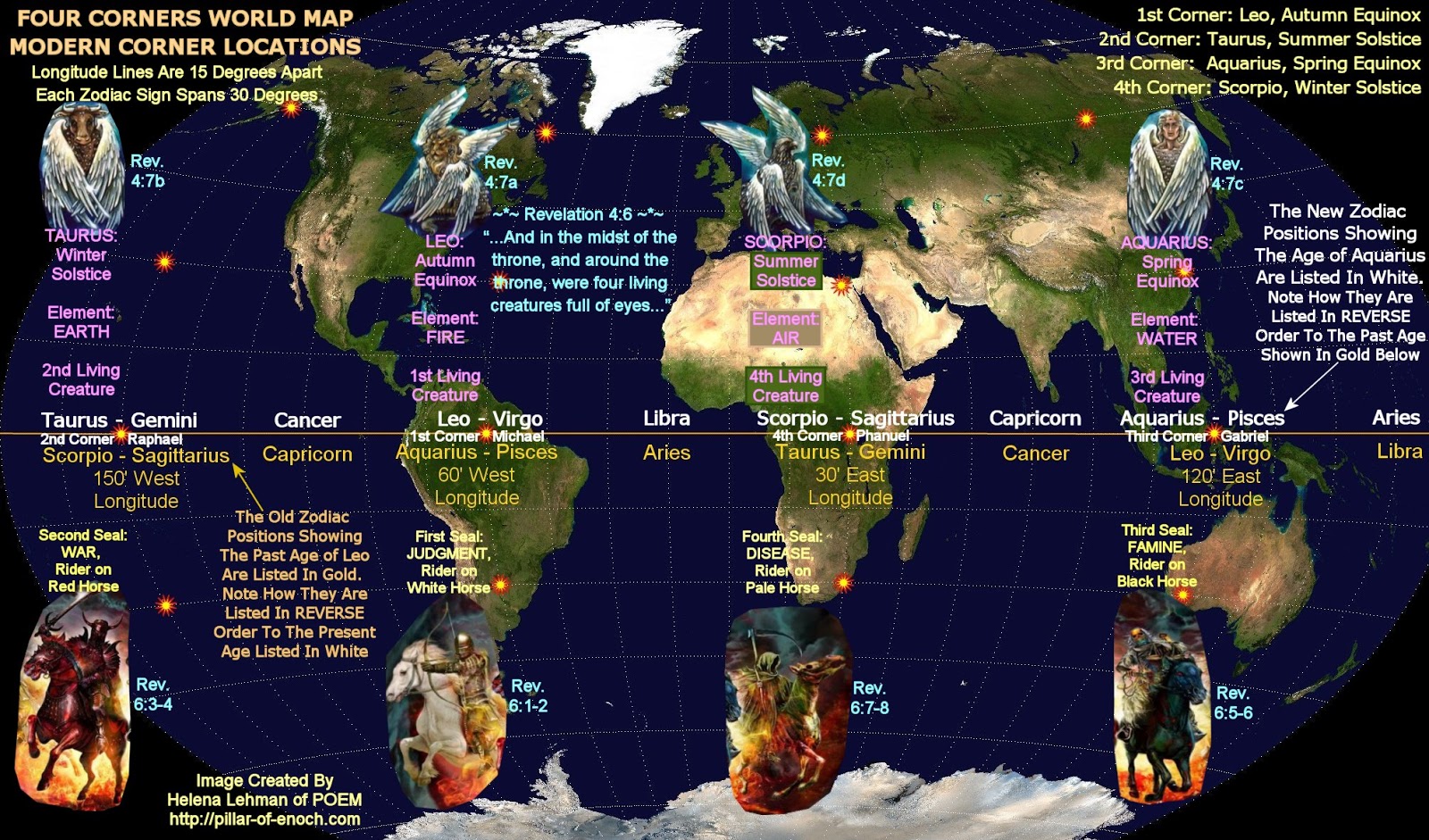 Pillar of Enoch Ministry Blog THE FOUR LIVING CREATURES AMAZING