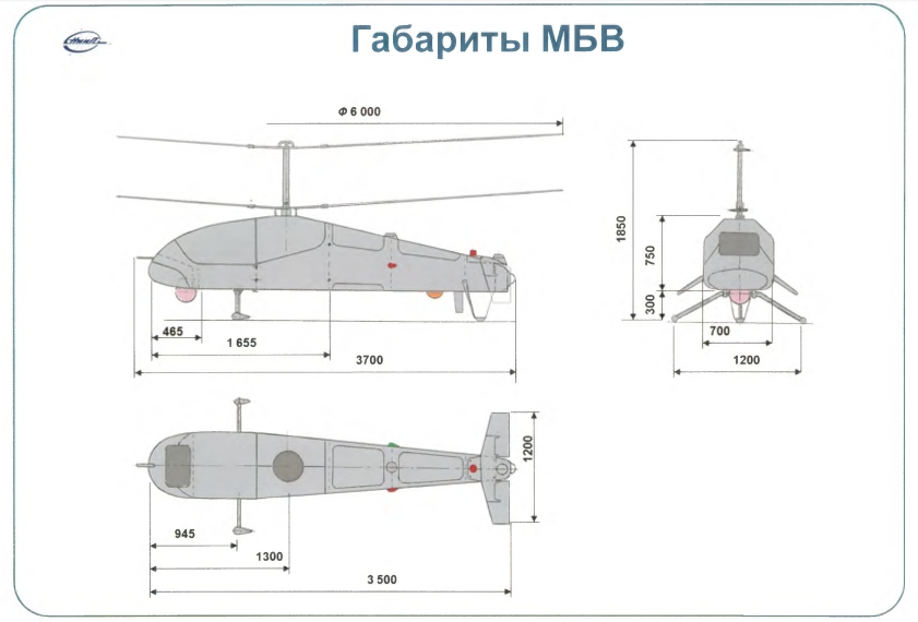 летающее крыло вжик чертежи. бпла самолетного типа размеры. бпла rq-1 predator чертежи. беспилотник mq-9 чертеж. чертеж беспилотного летательного аппарата mtk.