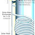 Hot Water Storage Tank - Hot Water Storage Tanks