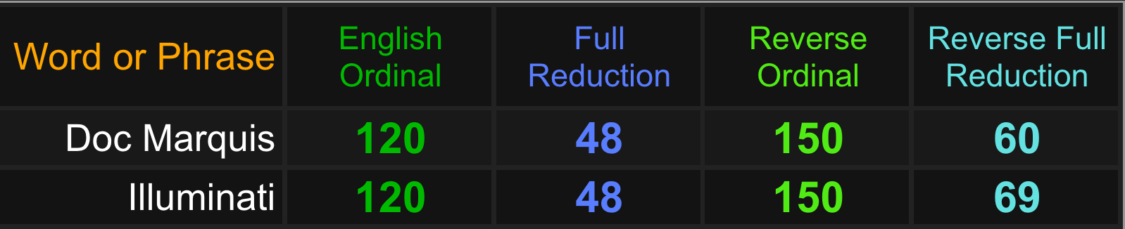 Rationalwiki illuminati Rationalwiki illuminati
