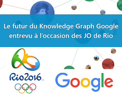 futur knowledge graph google - jeux olympiques de rio 2016