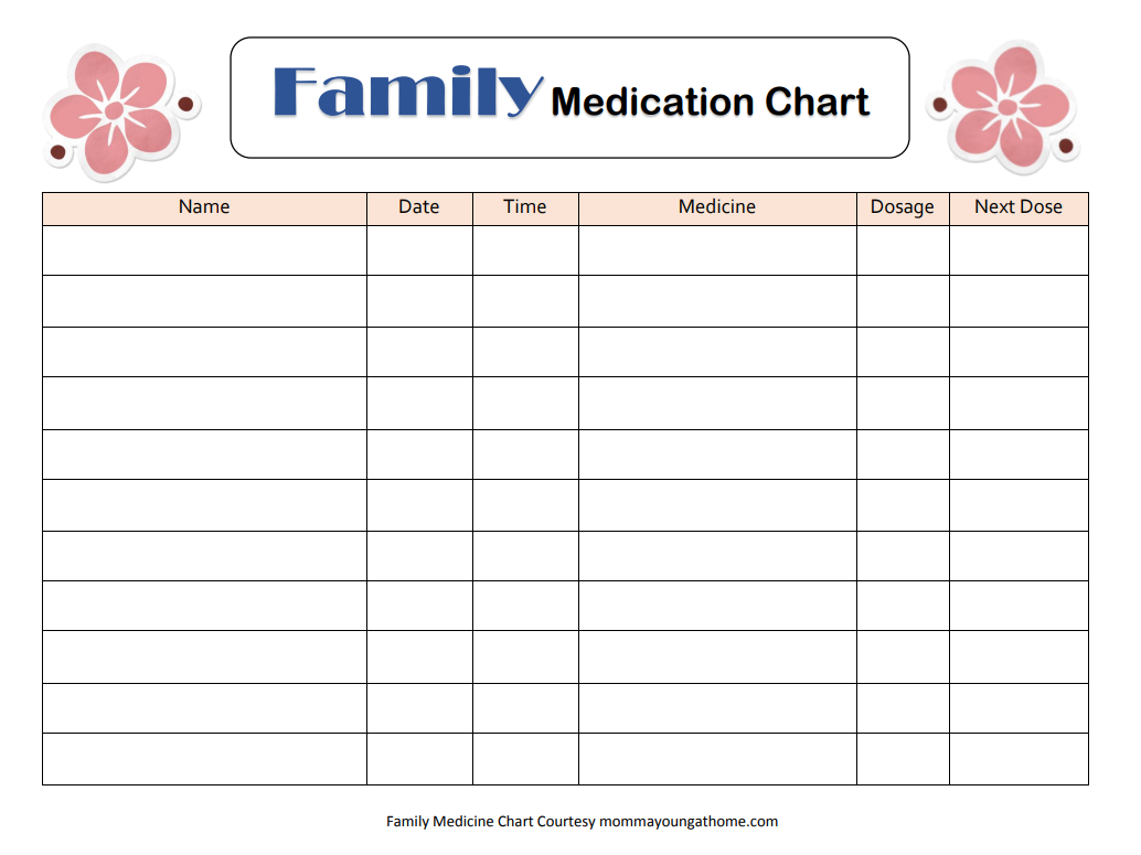 Medication Chart Printable