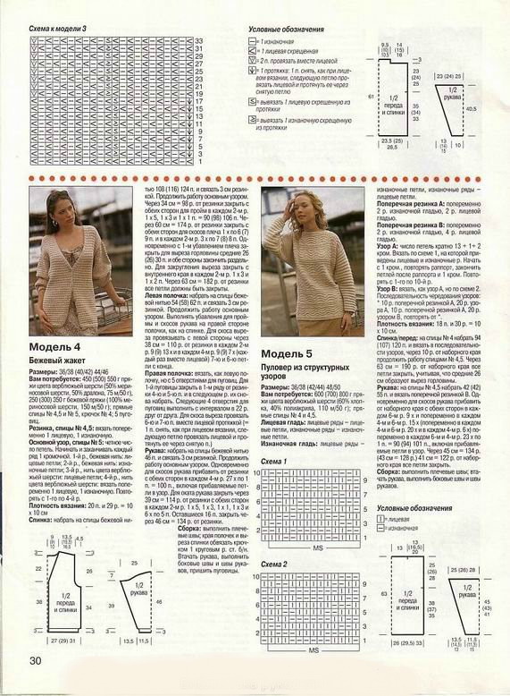 Журнал сабрина вязание спицами 2022 со схемами и описанием для женщин