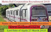 Lucknow Metro Rail Corporation Recruitment 2018– 386 Executive & Non-Executive