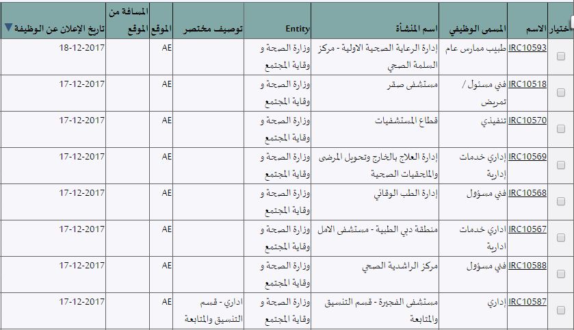 وظائف مركز السلمة الصحي وقطاع المستشفيات وادارة العلاج بالخارج وادارة الطب الوقائي ومستشفى الامل ومركز الراشدين الصحي ومستشفى الفجيرة وظائف شاغرة فى الامارات