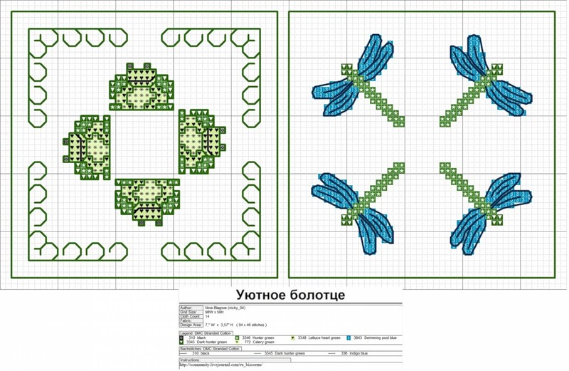 Самая маленькая схема. Бискорню схемы вышивки крестом игольница. Схема бискорню для начинающих. Бискорню с бабочками схемы. Бискорню маленькие схемы.