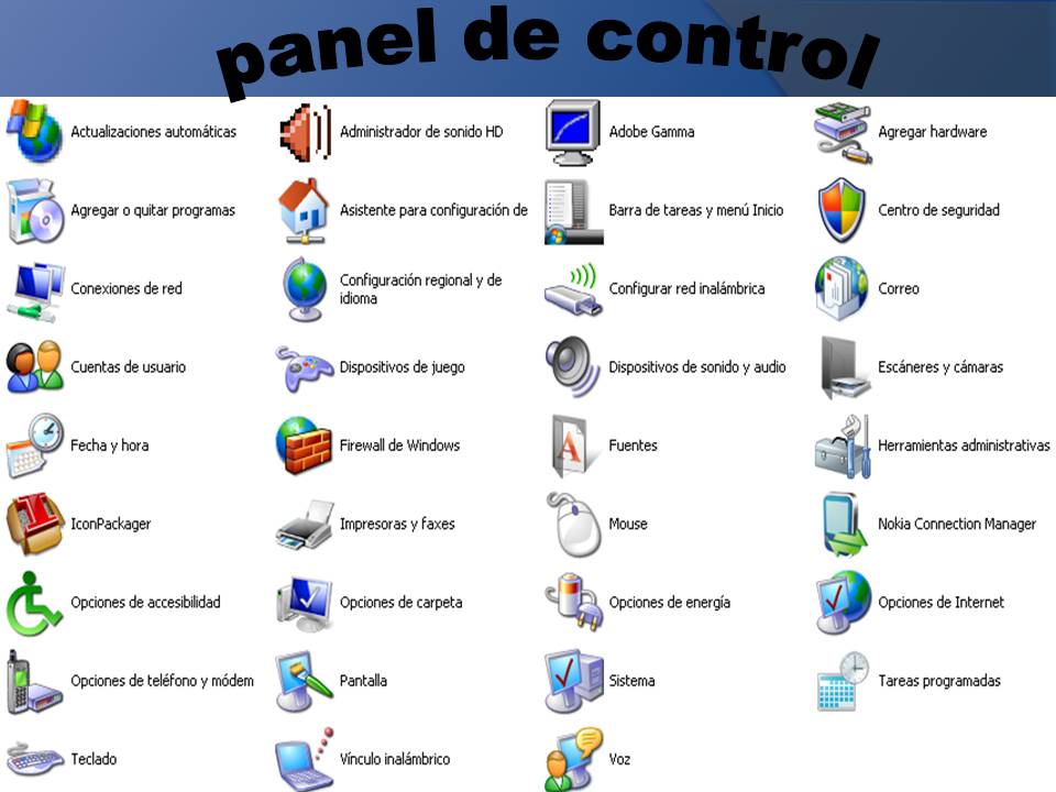 PANEL DE CONTROL