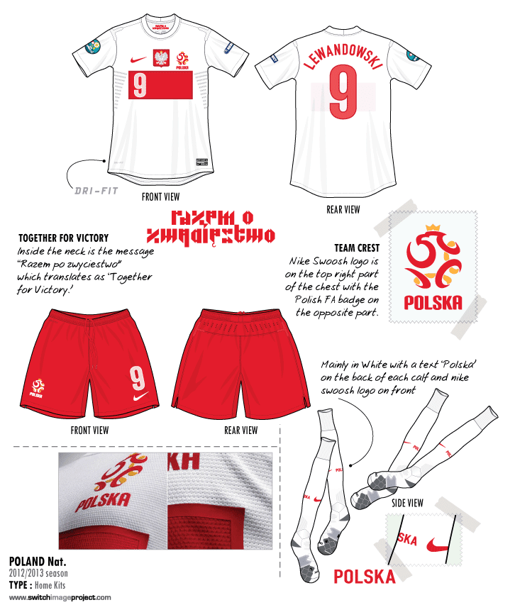 Football teams shirt and kits fan Poland EURO 2012 team kits