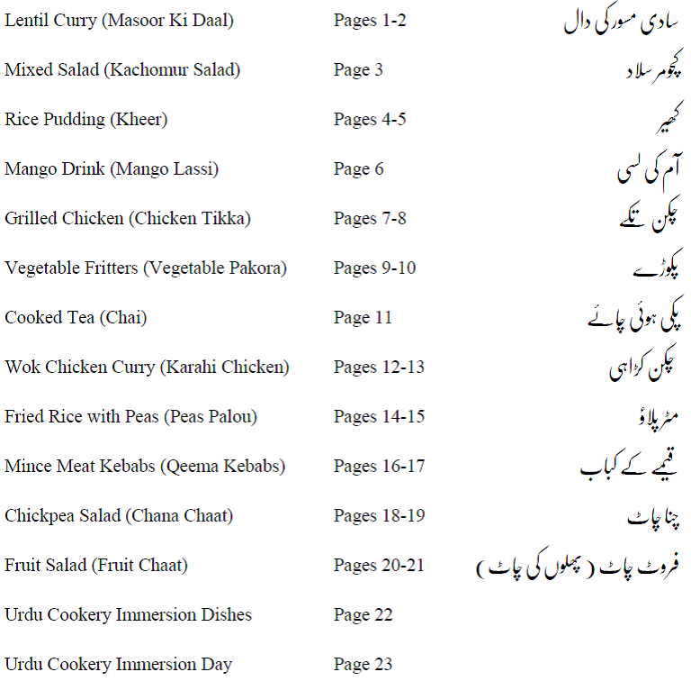 EasyislamiclifeQuranHadithBooksmuchmore..... Urdu Cookbook