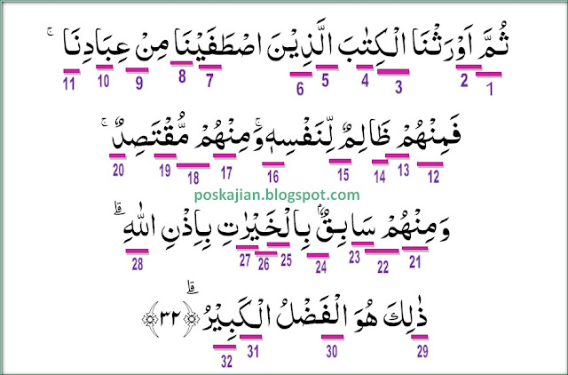 Surat Fatir Ayat 32 Surat Fatir Ayat 32