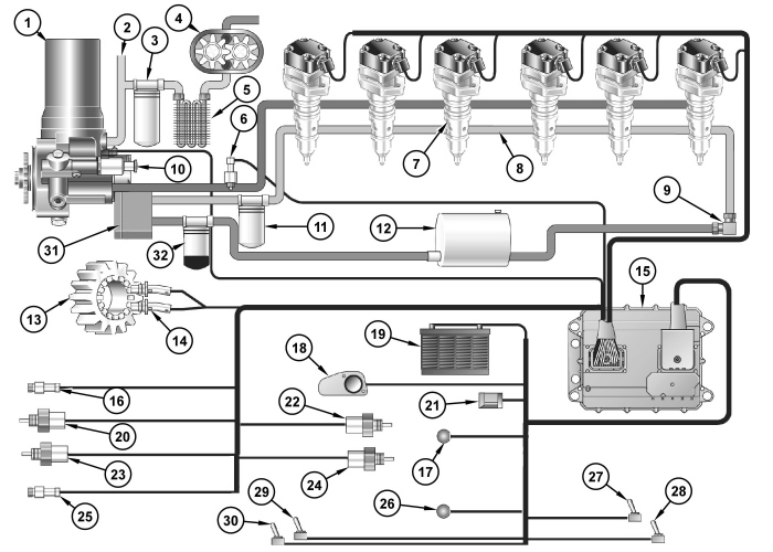 Caterpillar Schematics | Online Wiring Diagram