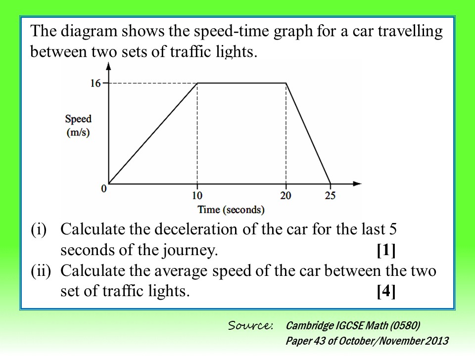 Speed - Time Graph - CIE Math Solutions